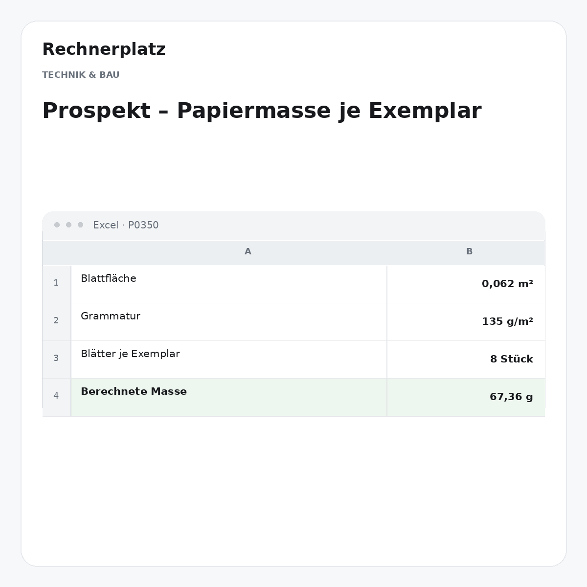 Rechnerplatz – Prospekt – Papiermasse je Exemplar, Excel-Übersicht mit Eingaben und Ergebnis.