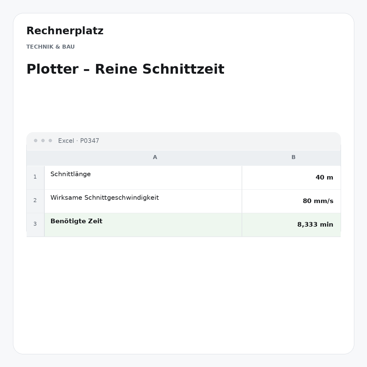 Rechnerplatz – Plotter – Reine Schnittzeit, Excel-Übersicht mit Eingaben und Ergebnis.