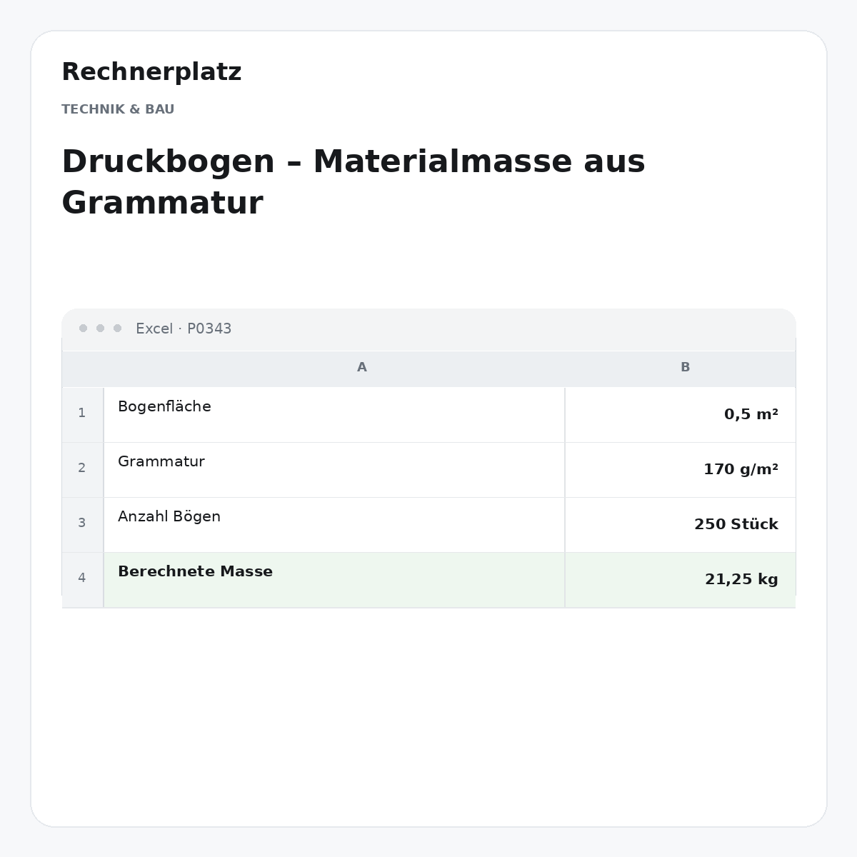 Rechnerplatz – Druckbogen – Materialmasse aus Grammatur, Excel-Übersicht mit Eingaben und Ergebnis.