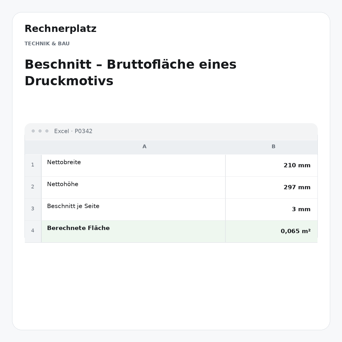 Rechnerplatz – Beschnitt – Bruttofläche eines Druckmotivs, Excel-Übersicht mit Eingaben und Ergebnis.