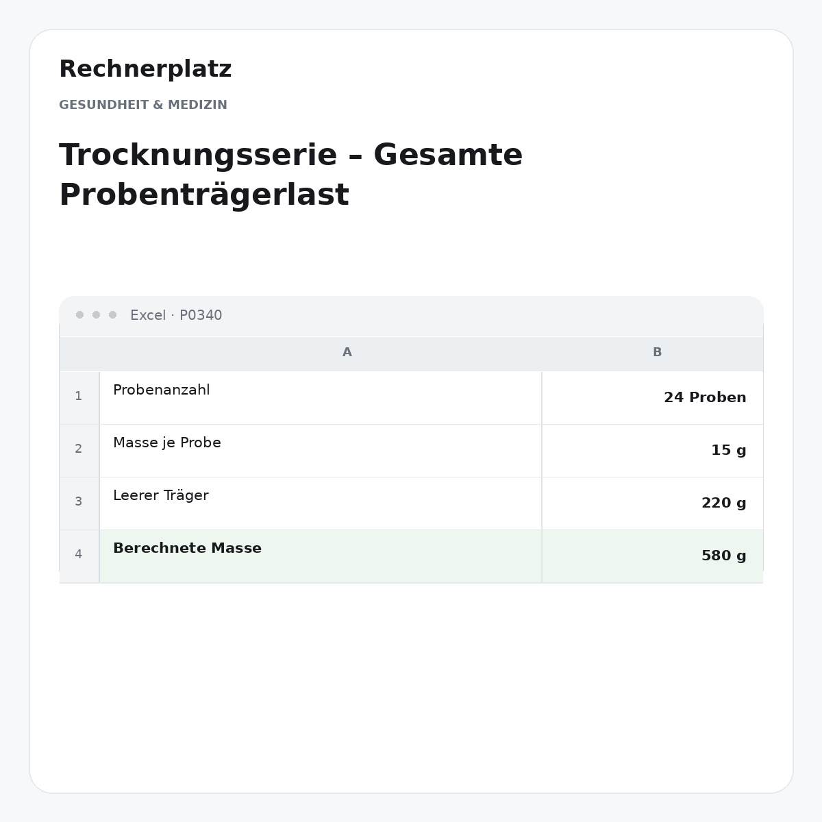 Rechnerplatz – Trocknungsserie – Gesamte Probenträgerlast, Excel-Übersicht mit Eingaben und Ergebnis.