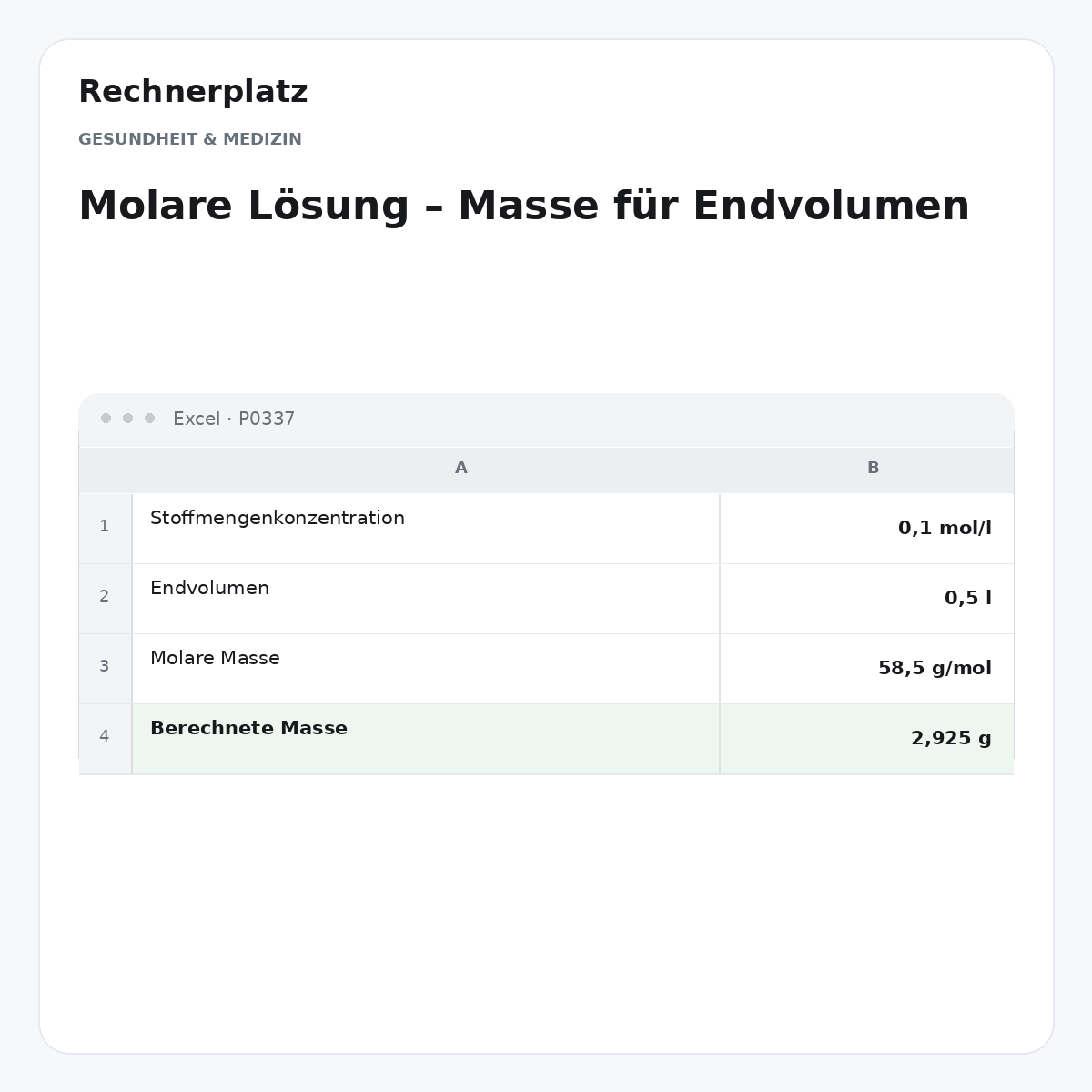 Rechnerplatz – Molare Lösung – Masse für Endvolumen, Excel-Übersicht mit Eingaben und Ergebnis.