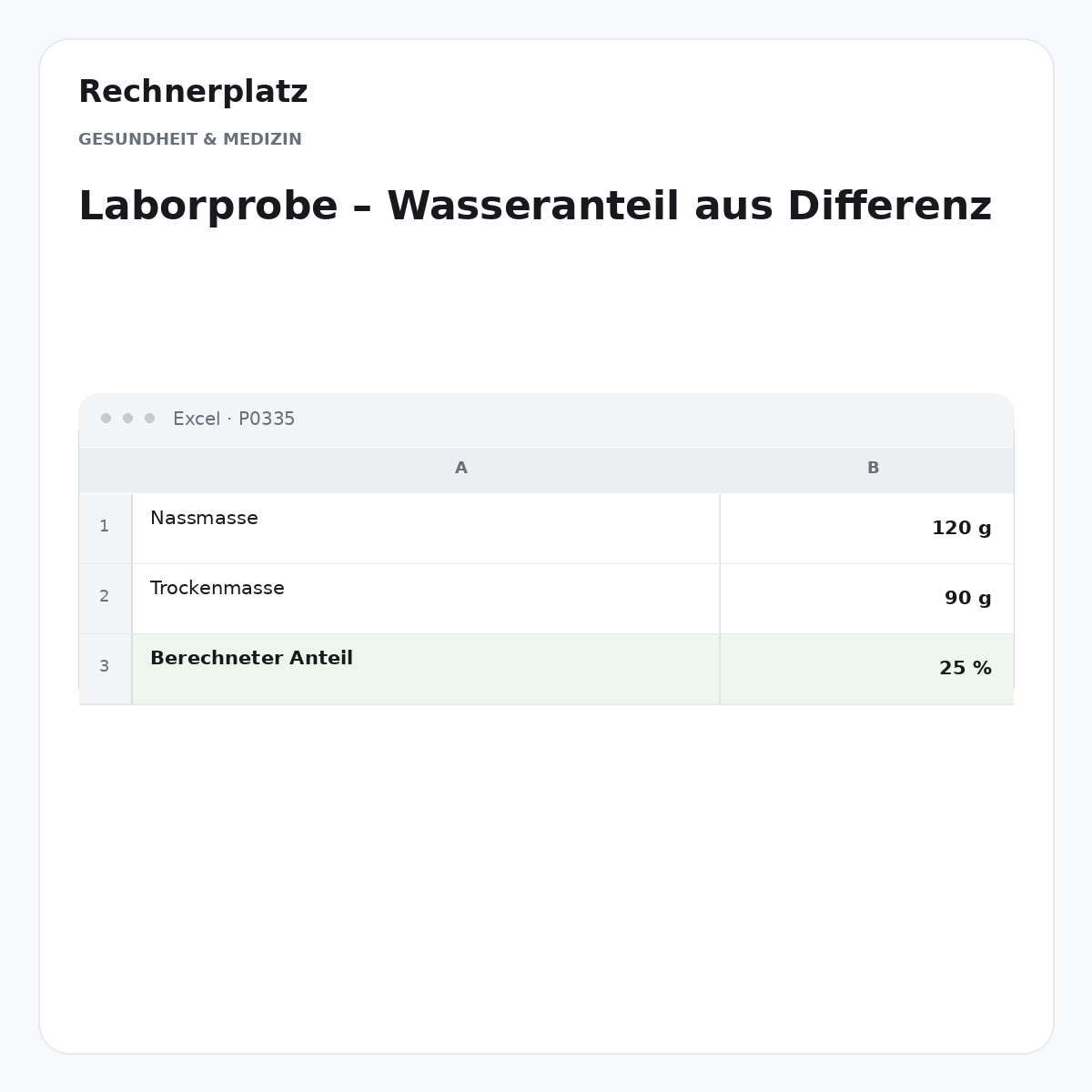Rechnerplatz – Laborprobe – Wasseranteil aus Differenz, Excel-Übersicht mit Eingaben und Ergebnis.