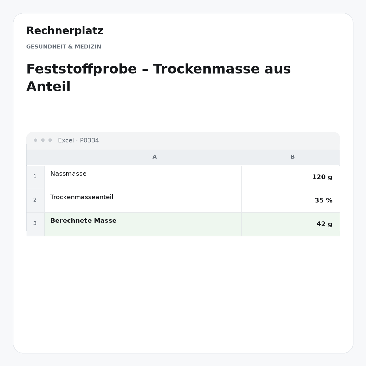 Rechnerplatz – Feststoffprobe – Trockenmasse aus Anteil, Excel-Übersicht mit Eingaben und Ergebnis.