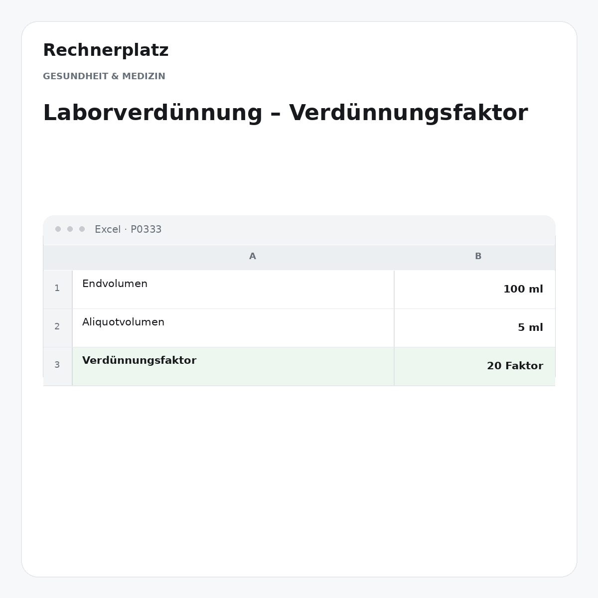 Rechnerplatz – Laborverdünnung – Verdünnungsfaktor, Excel-Übersicht mit Eingaben und Ergebnis.