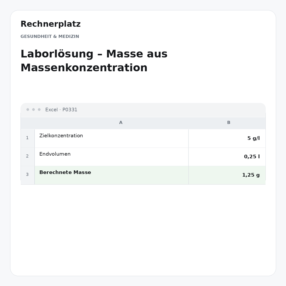 Rechnerplatz – Laborlösung – Masse aus Massenkonzentration, Excel-Übersicht mit Eingaben und Ergebnis.