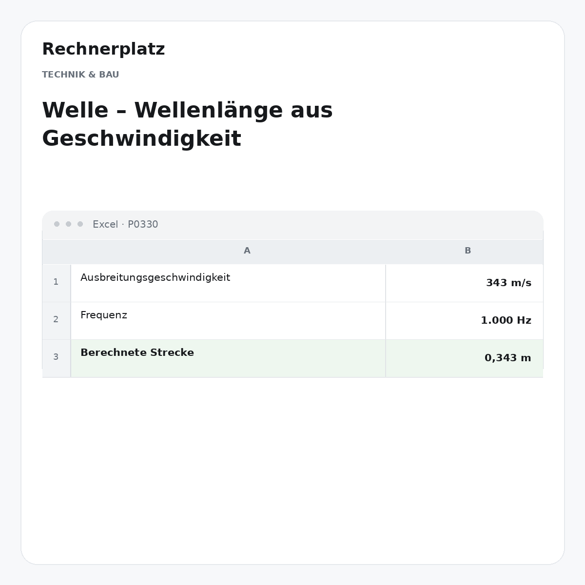 Rechnerplatz – Welle – Wellenlänge aus Geschwindigkeit, Excel-Übersicht mit Eingaben und Ergebnis.