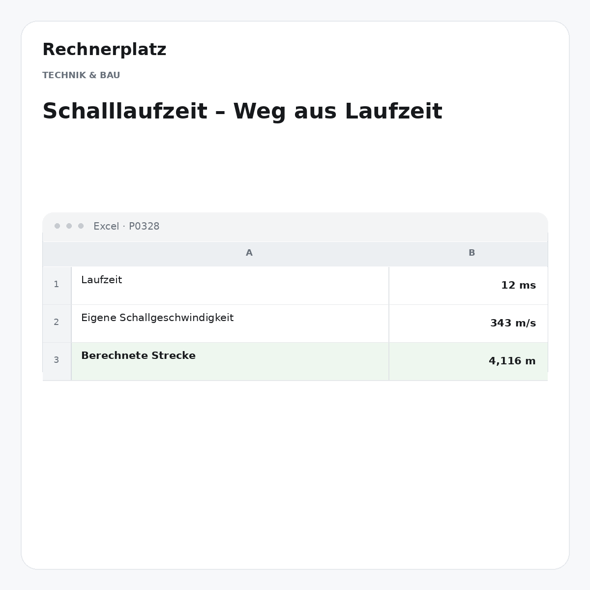 Rechnerplatz – Schalllaufzeit – Weg aus Laufzeit, Excel-Übersicht mit Eingaben und Ergebnis.