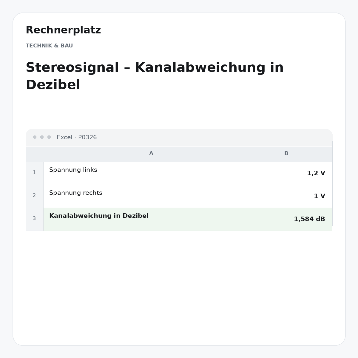 Rechnerplatz – Stereosignal – Kanalabweichung in Dezibel, Excel-Übersicht mit Eingaben und Ergebnis.