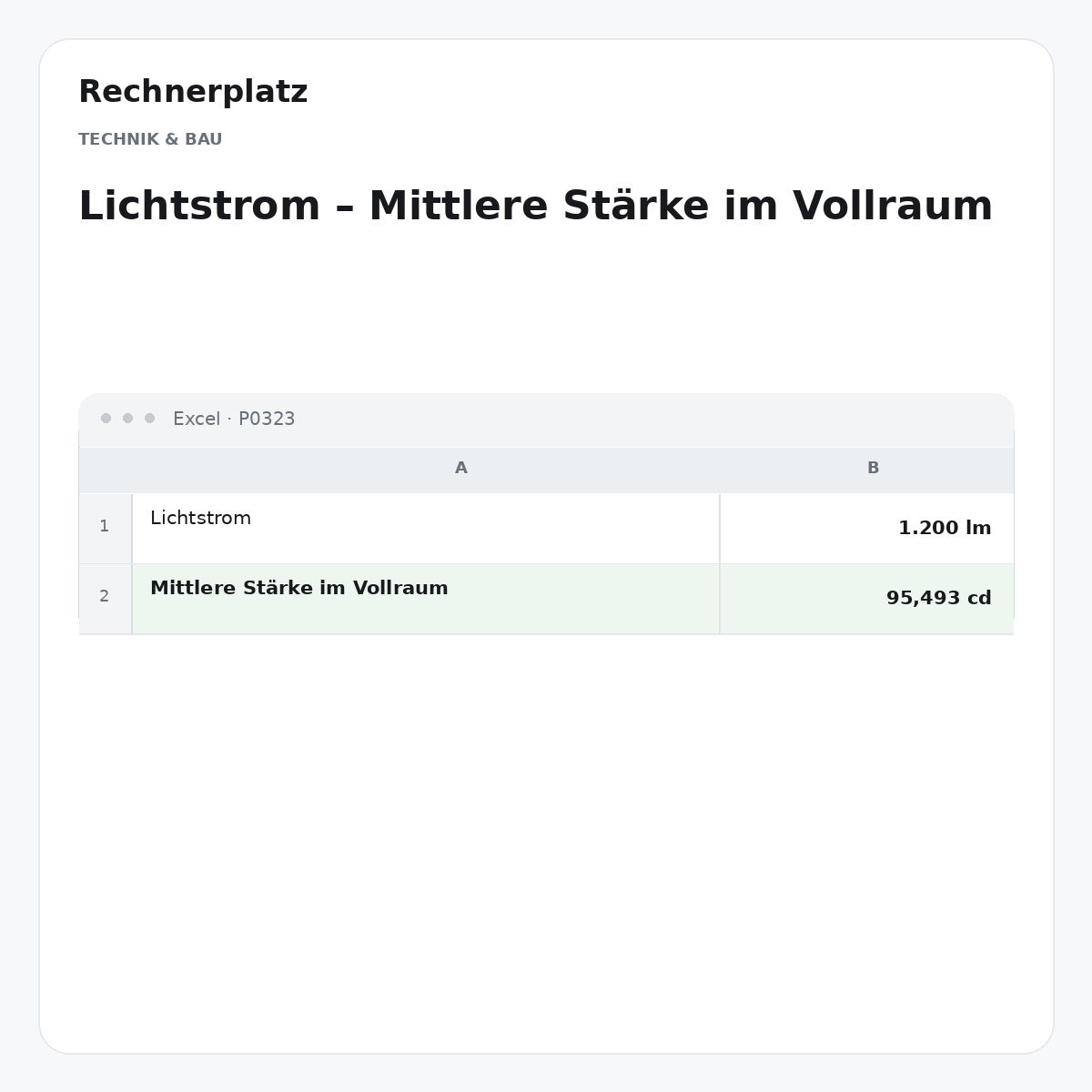 Rechnerplatz – Lichtstrom – Mittlere Stärke im Vollraum, Excel-Übersicht mit Eingaben und Ergebnis.
