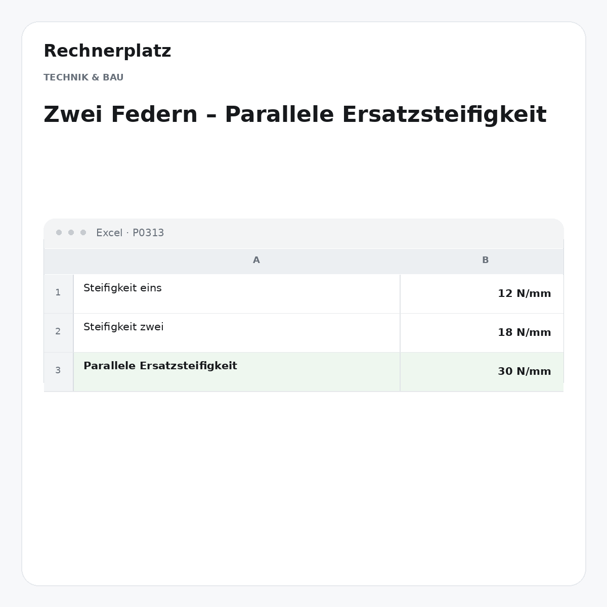 Rechnerplatz – Zwei Federn – Parallele Ersatzsteifigkeit, Excel-Übersicht mit Eingaben und Ergebnis.