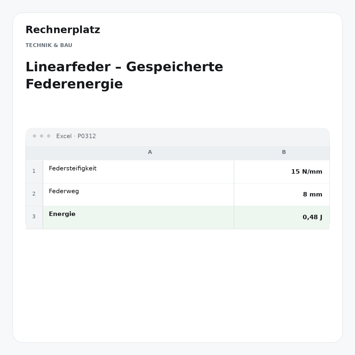 Rechnerplatz – Linearfeder – Gespeicherte Federenergie, Excel-Übersicht mit Eingaben und Ergebnis.