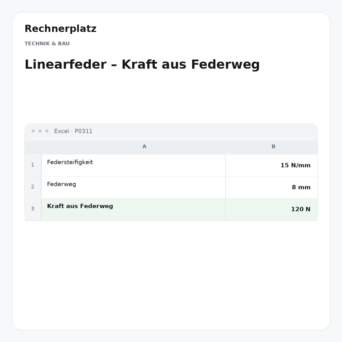 Rechnerplatz – Linearfeder – Kraft aus Federweg, Excel-Übersicht mit Eingaben und Ergebnis.