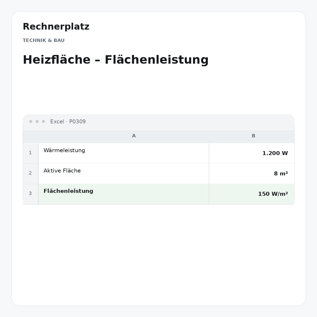 Rechnerplatz – Heizfläche – Flächenleistung, Excel-Übersicht mit Eingaben und Ergebnis.