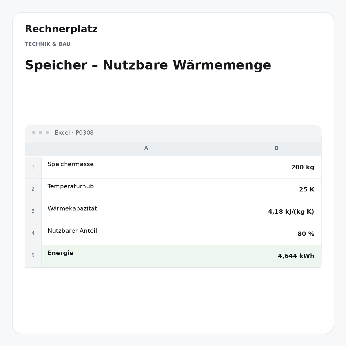 Rechnerplatz – Speicher – Nutzbare Wärmemenge, Excel-Übersicht mit Eingaben und Ergebnis.
