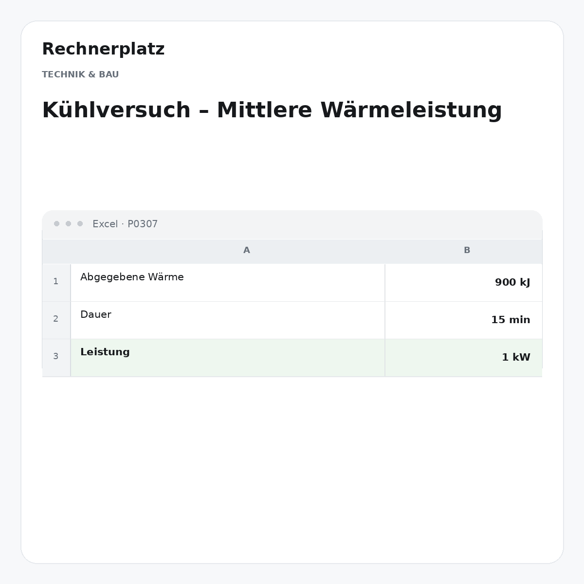 Rechnerplatz – Kühlversuch – Mittlere Wärmeleistung, Excel-Übersicht mit Eingaben und Ergebnis.