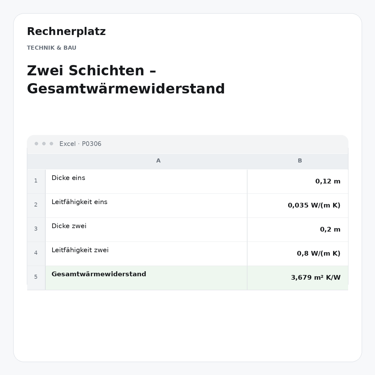 Rechnerplatz – Zwei Schichten – Gesamtwärmewiderstand, Excel-Übersicht mit Eingaben und Ergebnis.