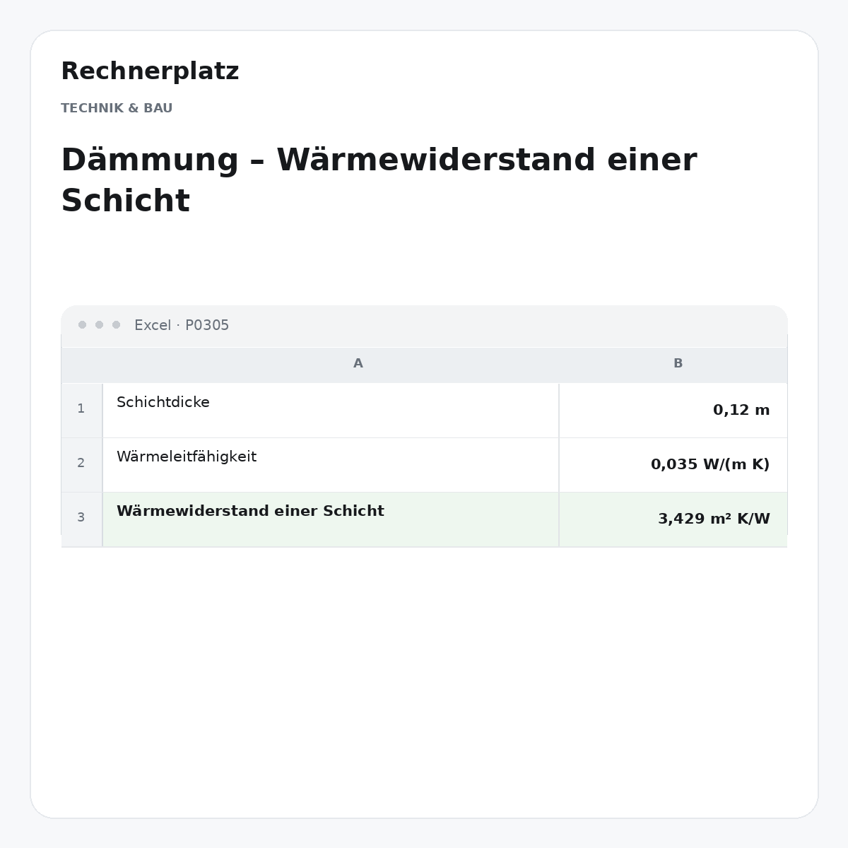 Rechnerplatz – Dämmung – Wärmewiderstand einer Schicht, Excel-Übersicht mit Eingaben und Ergebnis.