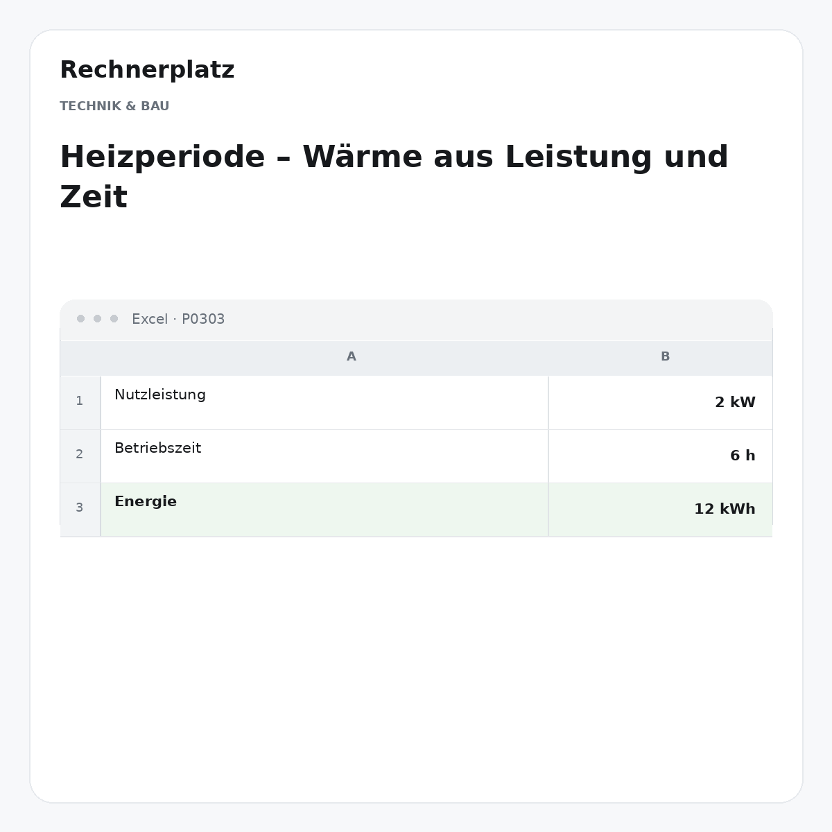 Rechnerplatz – Heizperiode – Wärme aus Leistung und Zeit, Excel-Übersicht mit Eingaben und Ergebnis.