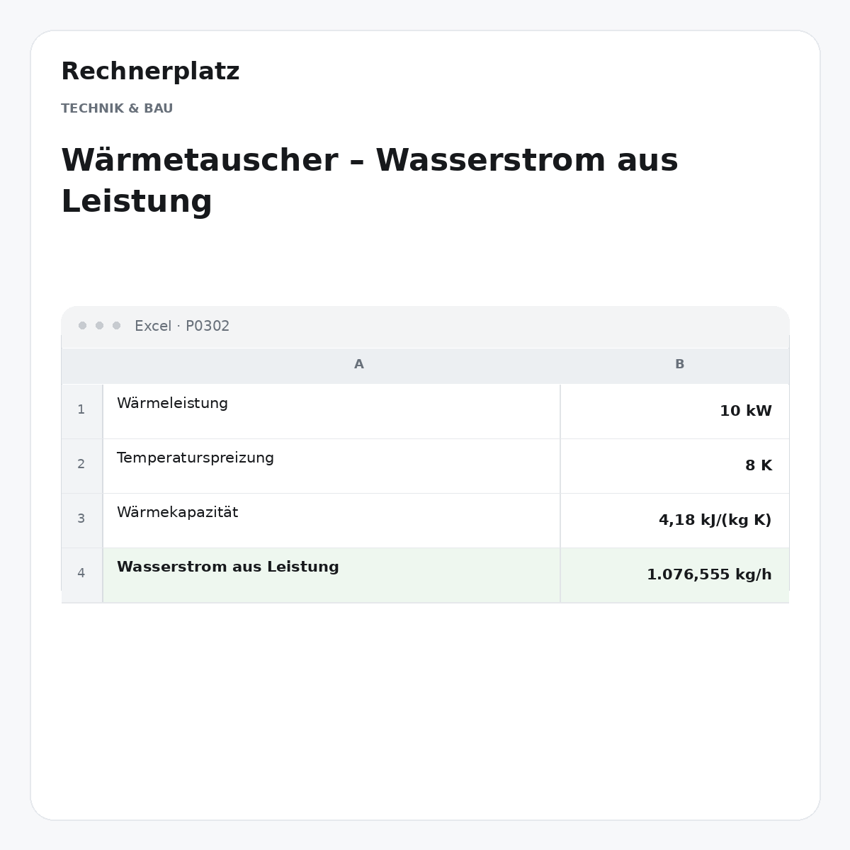 Rechnerplatz – Wärmetauscher – Wasserstrom aus Leistung, Excel-Übersicht mit Eingaben und Ergebnis.