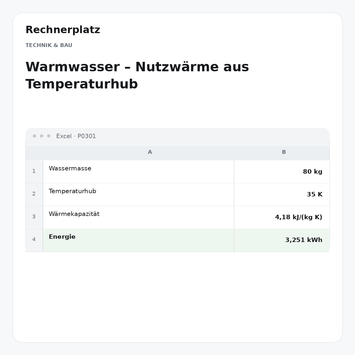 Rechnerplatz – Warmwasser – Nutzwärme aus Temperaturhub, Excel-Übersicht mit Eingaben und Ergebnis.