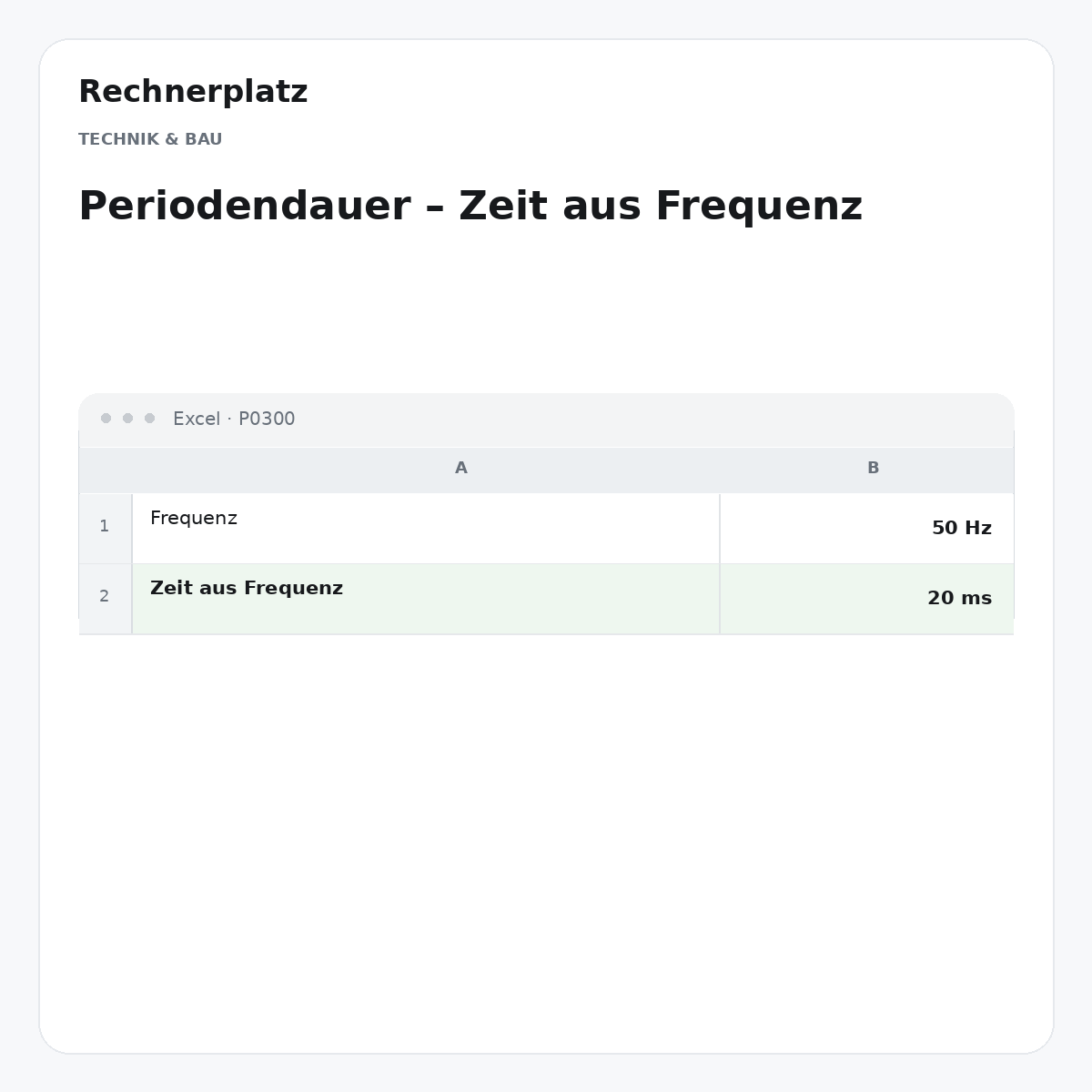 Rechnerplatz – Periodendauer – Zeit aus Frequenz, Excel-Übersicht mit Eingaben und Ergebnis.