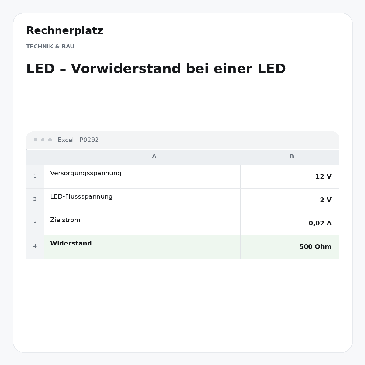 Rechnerplatz – LED – Vorwiderstand bei einer LED, Excel-Übersicht mit Eingaben und Ergebnis.