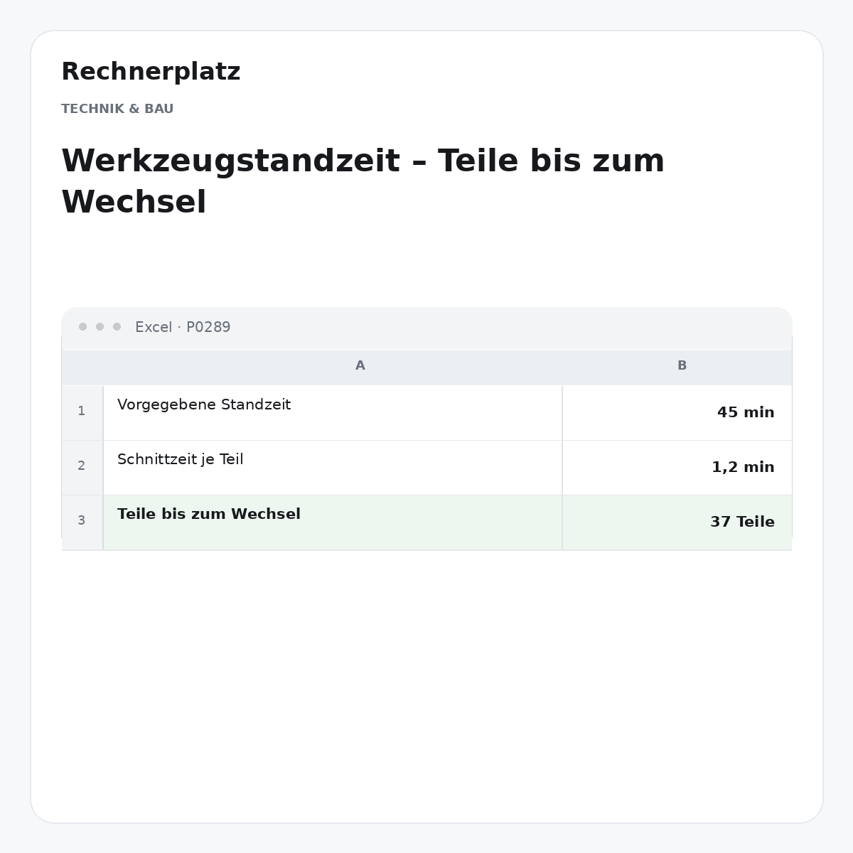 Rechnerplatz – Werkzeugstandzeit – Teile bis zum Wechsel, Excel-Übersicht mit Eingaben und Ergebnis.