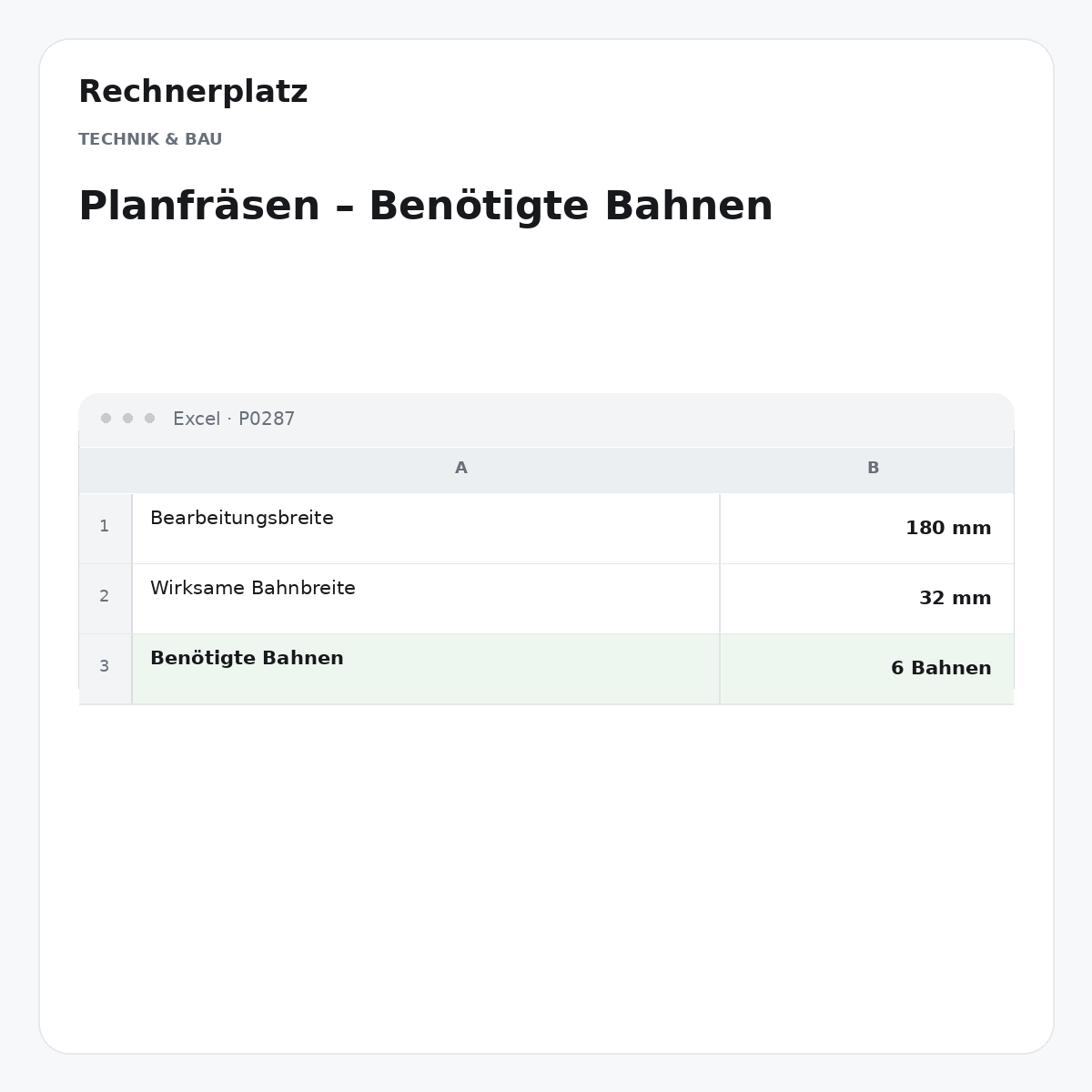 Rechnerplatz – Planfräsen – Benötigte Bahnen, Excel-Übersicht mit Eingaben und Ergebnis.