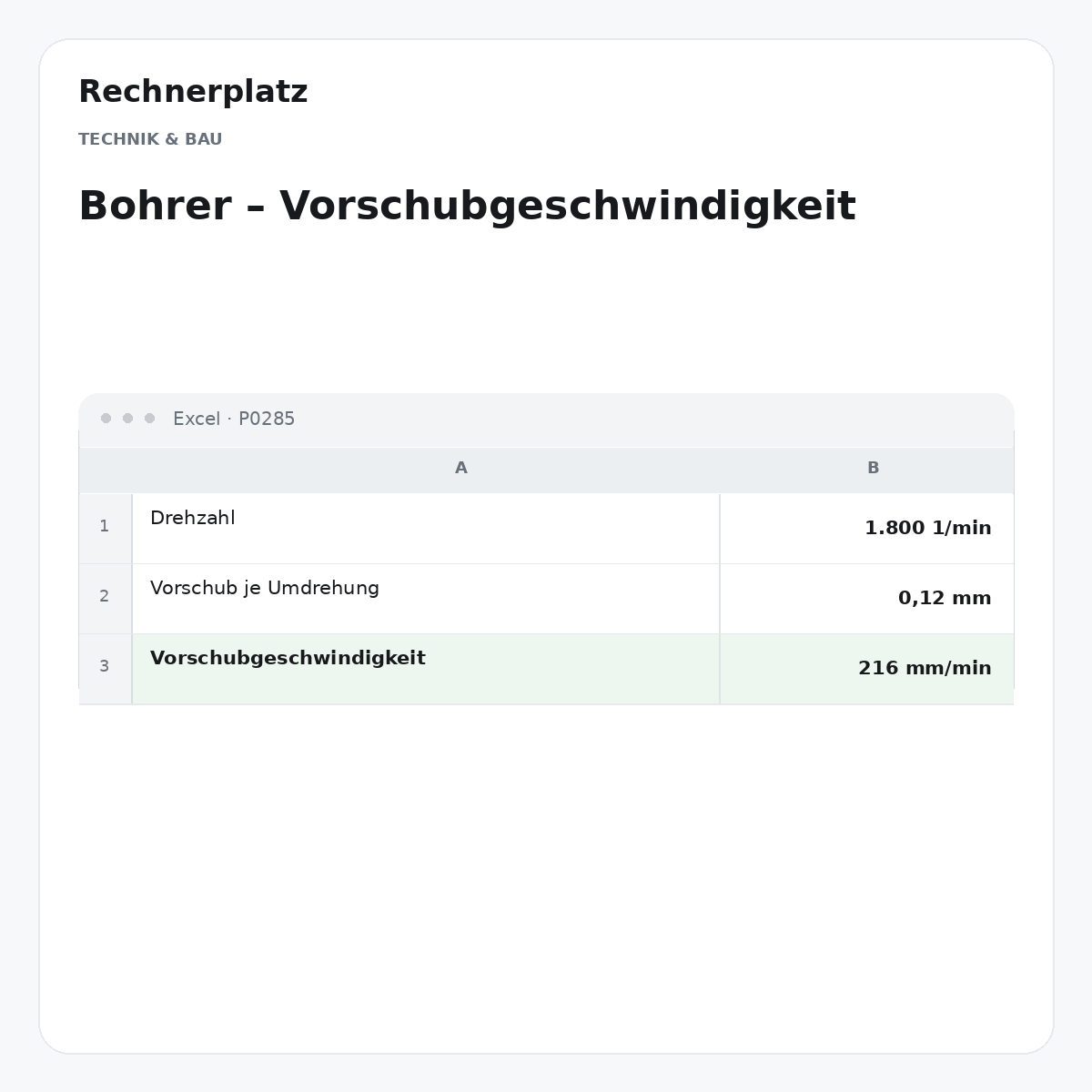 Rechnerplatz – Bohrer – Vorschubgeschwindigkeit, Excel-Übersicht mit Eingaben und Ergebnis.