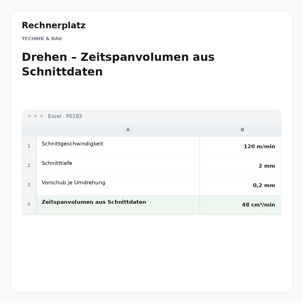 Rechnerplatz – Drehen – Zeitspanvolumen aus Schnittdaten, Excel-Übersicht mit Eingaben und Ergebnis.
