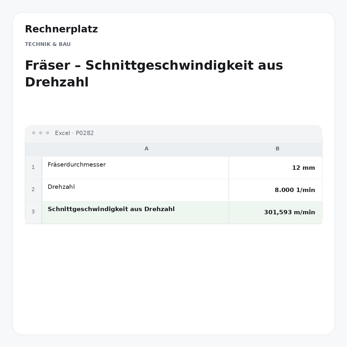 Rechnerplatz – Fräser – Schnittgeschwindigkeit aus Drehzahl, Excel-Übersicht mit Eingaben und Ergebnis.