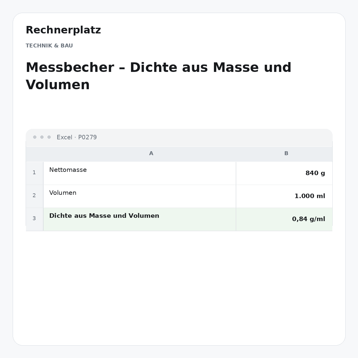 Rechnerplatz – Messbecher – Dichte aus Masse und Volumen, Excel-Übersicht mit Eingaben und Ergebnis.