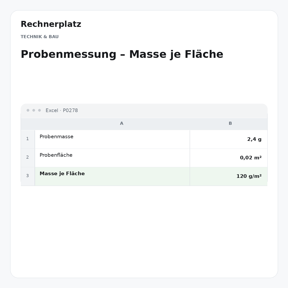 Rechnerplatz – Probenmessung – Masse je Fläche, Excel-Übersicht mit Eingaben und Ergebnis.
