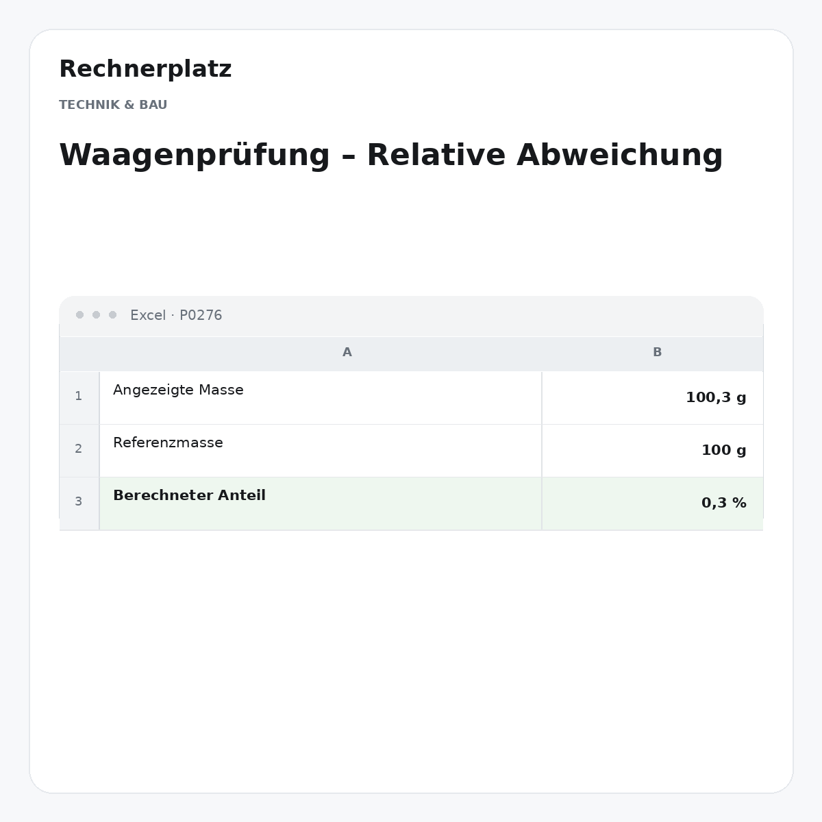 Rechnerplatz – Waagenprüfung – Relative Abweichung, Excel-Übersicht mit Eingaben und Ergebnis.