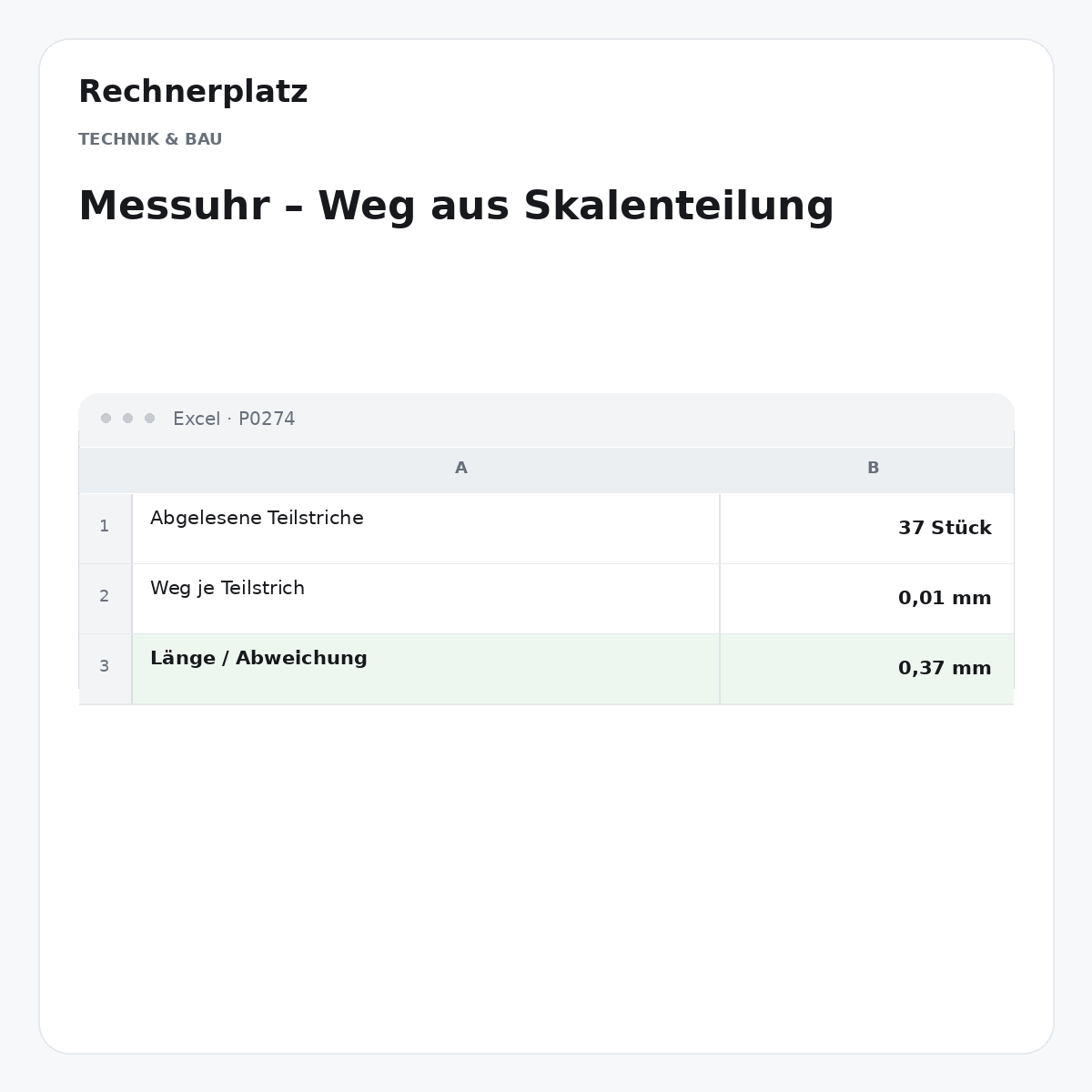 Rechnerplatz – Messuhr – Weg aus Skalenteilung, Excel-Übersicht mit Eingaben und Ergebnis.