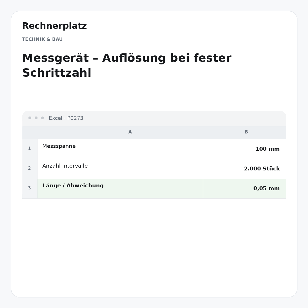 Rechnerplatz – Messgerät – Auflösung bei fester Schrittzahl, Excel-Übersicht mit Eingaben und Ergebnis.