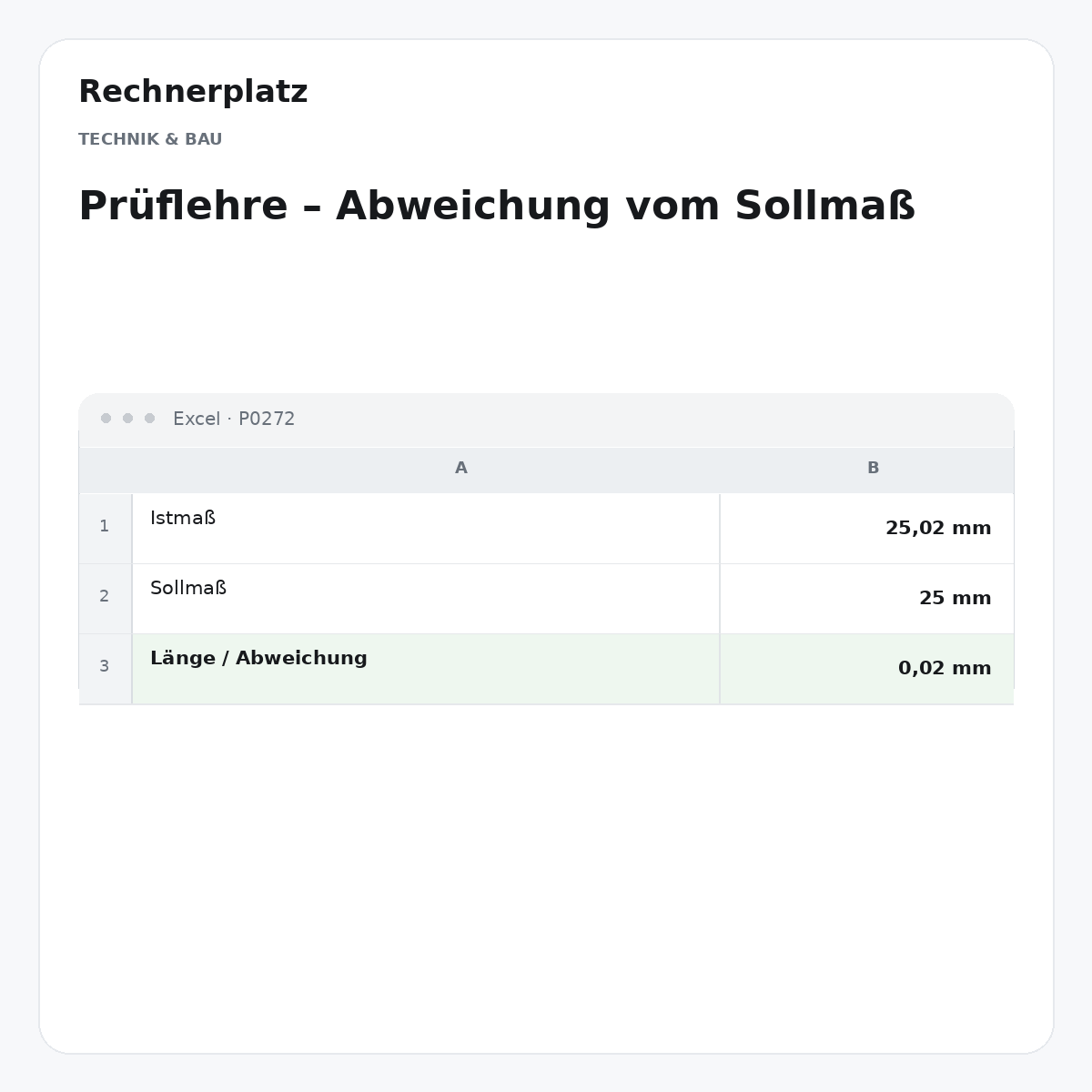 Rechnerplatz – Prüflehre – Abweichung vom Sollmaß, Excel-Übersicht mit Eingaben und Ergebnis.