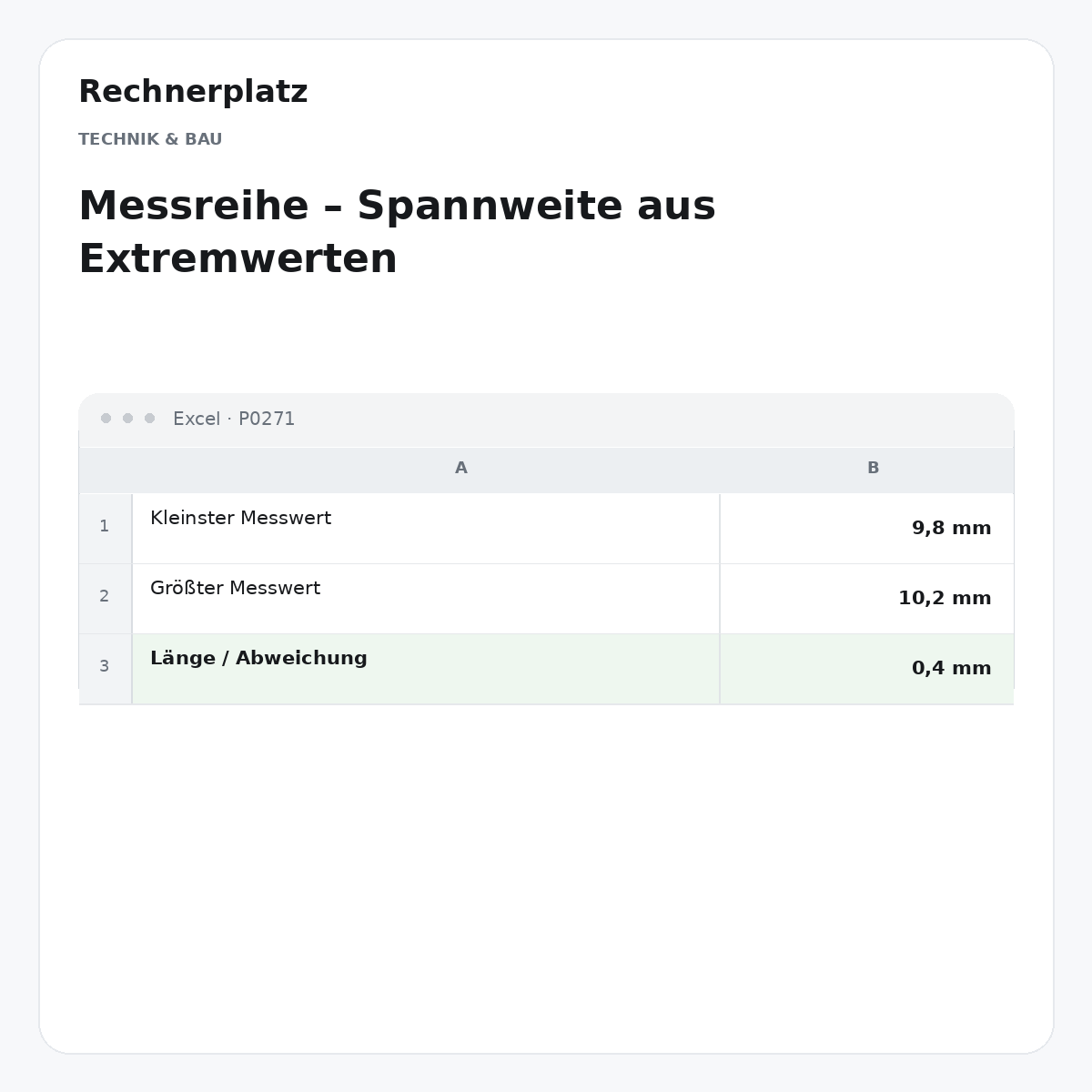 Rechnerplatz – Messreihe – Spannweite aus Extremwerten, Excel-Übersicht mit Eingaben und Ergebnis.