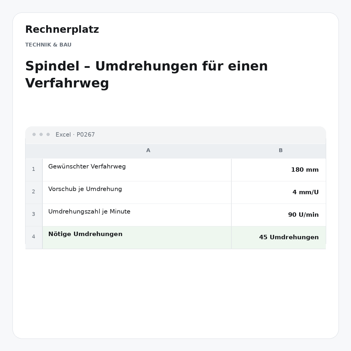 Rechnerplatz – Spindel – Umdrehungen für einen Verfahrweg, Excel-Übersicht mit Eingaben und Ergebnis.