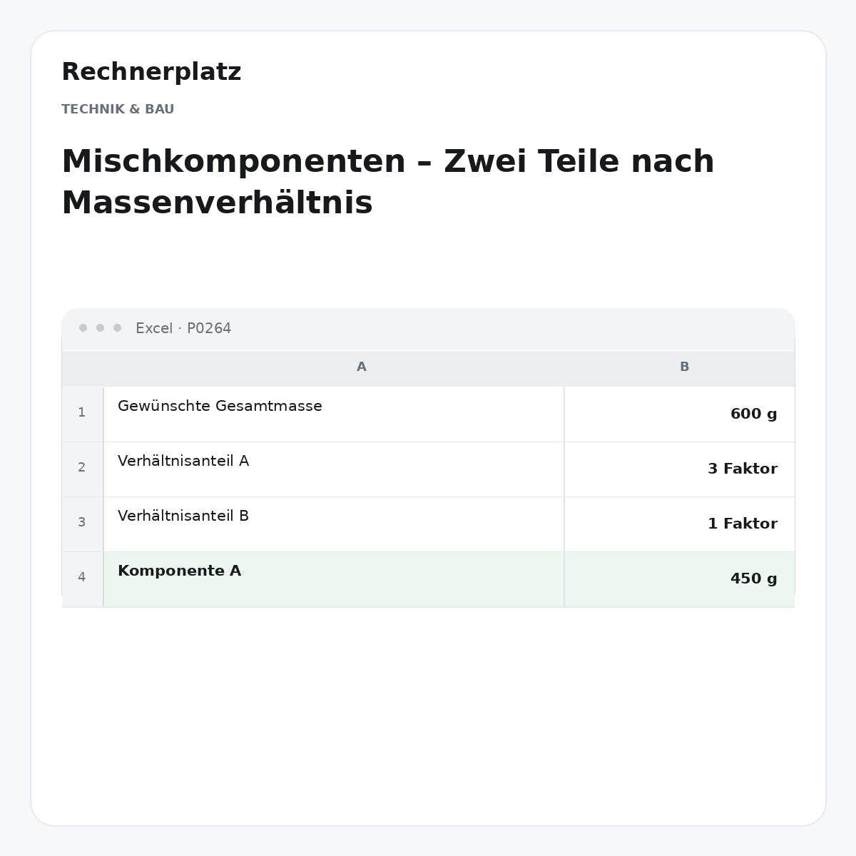 Rechnerplatz – Mischkomponenten – Zwei Teile nach Massenverhältnis, Excel-Übersicht mit Eingaben und Ergebnis.