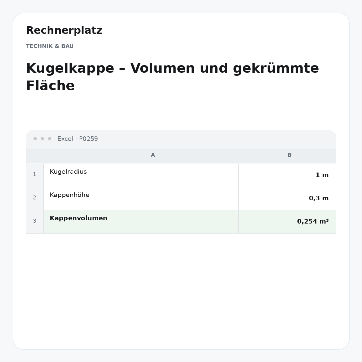 Rechnerplatz – Kugelkappe – Volumen und gekrümmte Fläche, Excel-Übersicht mit Eingaben und Ergebnis.