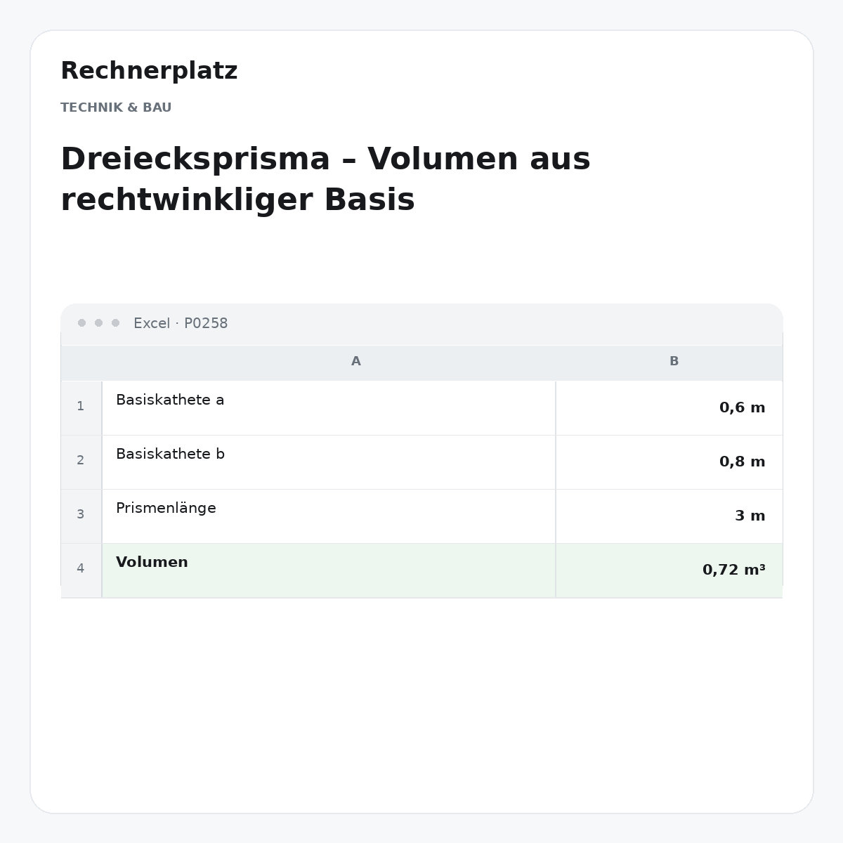 Rechnerplatz – Dreiecksprisma – Volumen aus rechtwinkliger Basis, Excel-Übersicht mit Eingaben und Ergebnis.