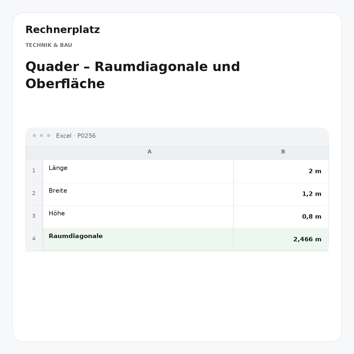 Rechnerplatz – Quader – Raumdiagonale und Oberfläche, Excel-Übersicht mit Eingaben und Ergebnis.