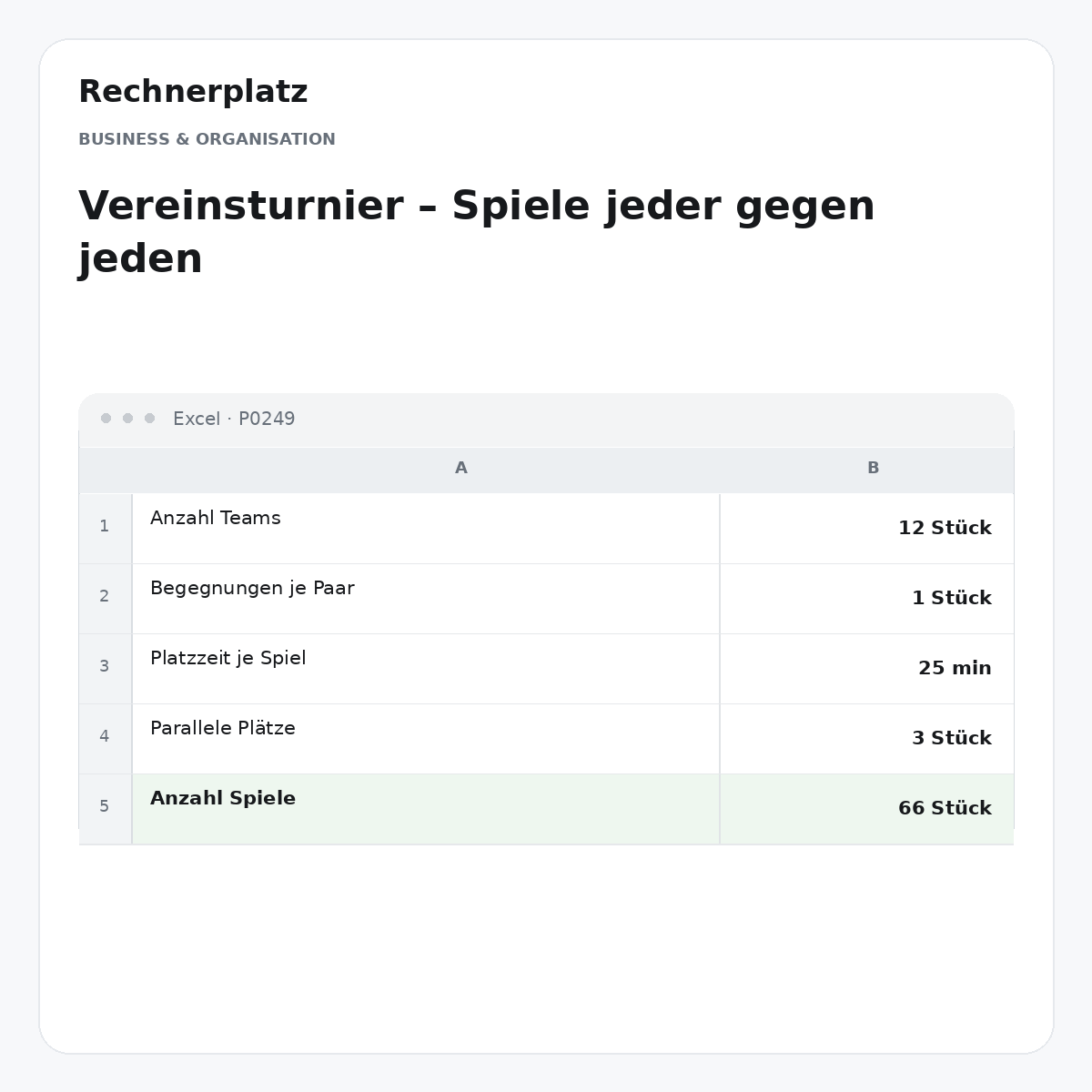 Rechnerplatz – Vereinsturnier – Spiele jeder gegen jeden, Excel-Übersicht mit Eingaben und Ergebnis.