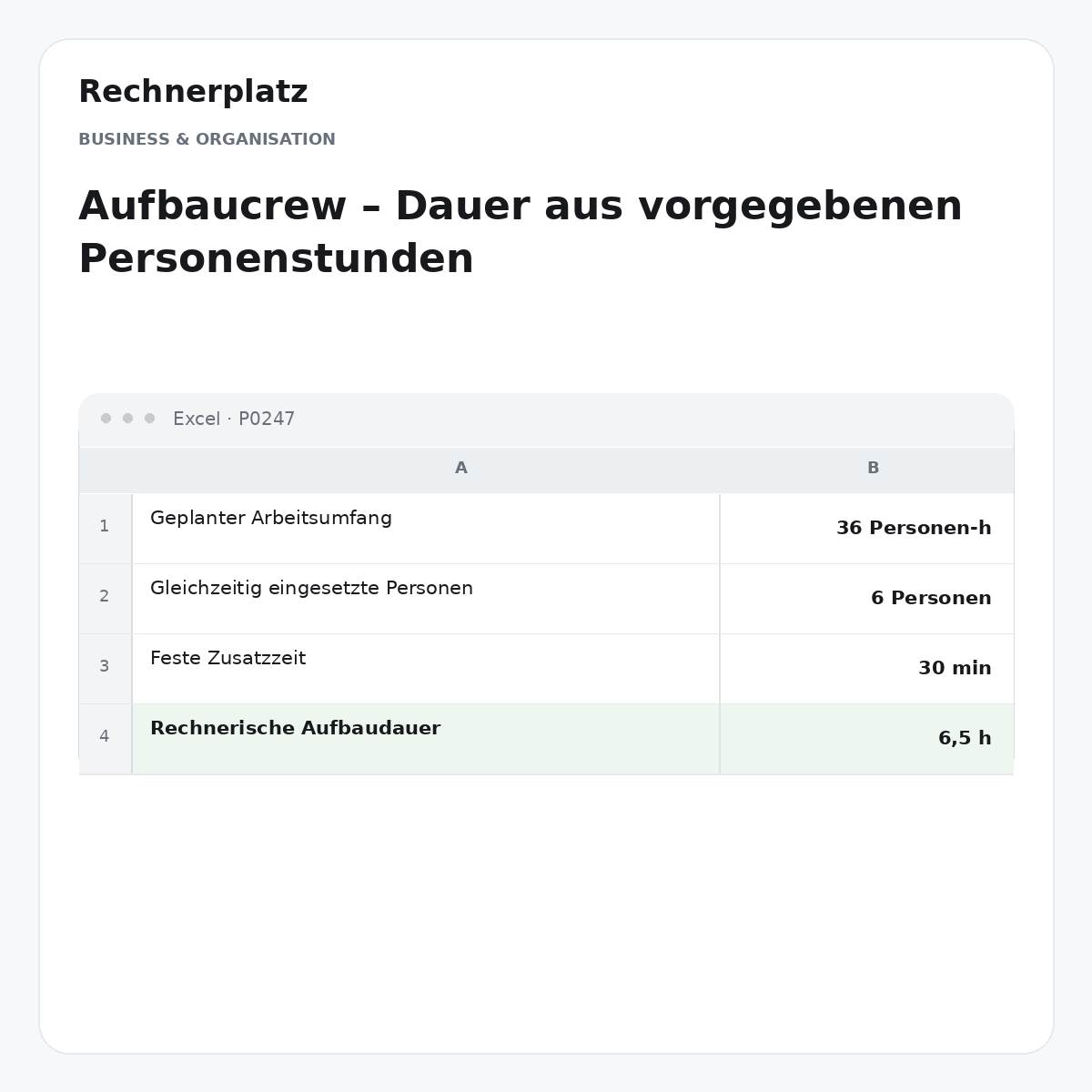 Rechnerplatz – Aufbaucrew – Dauer aus vorgegebenen Personenstunden, Excel-Übersicht mit Eingaben und Ergebnis.