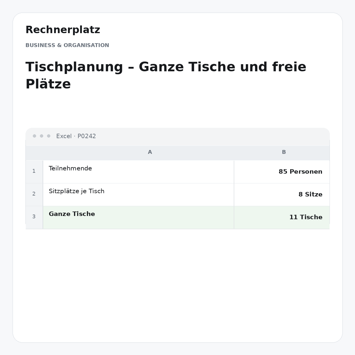 Rechnerplatz – Tischplanung – Ganze Tische und freie Plätze, Excel-Übersicht mit Eingaben und Ergebnis.
