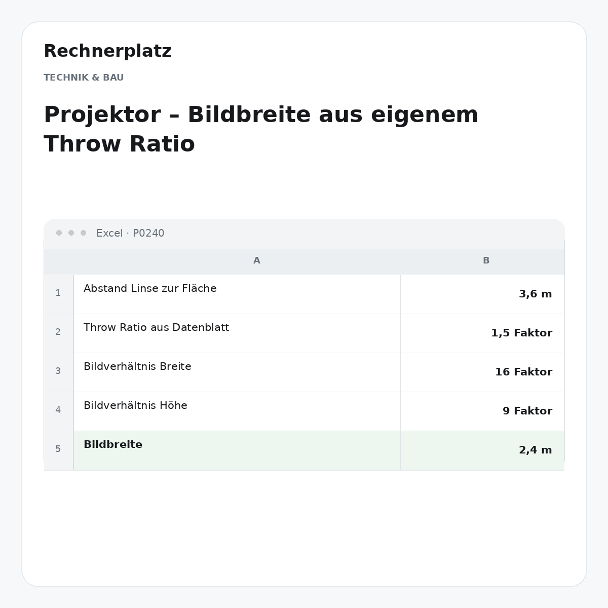 Rechnerplatz – Projektor – Bildbreite aus eigenem Throw Ratio, Excel-Übersicht mit Eingaben und Ergebnis.