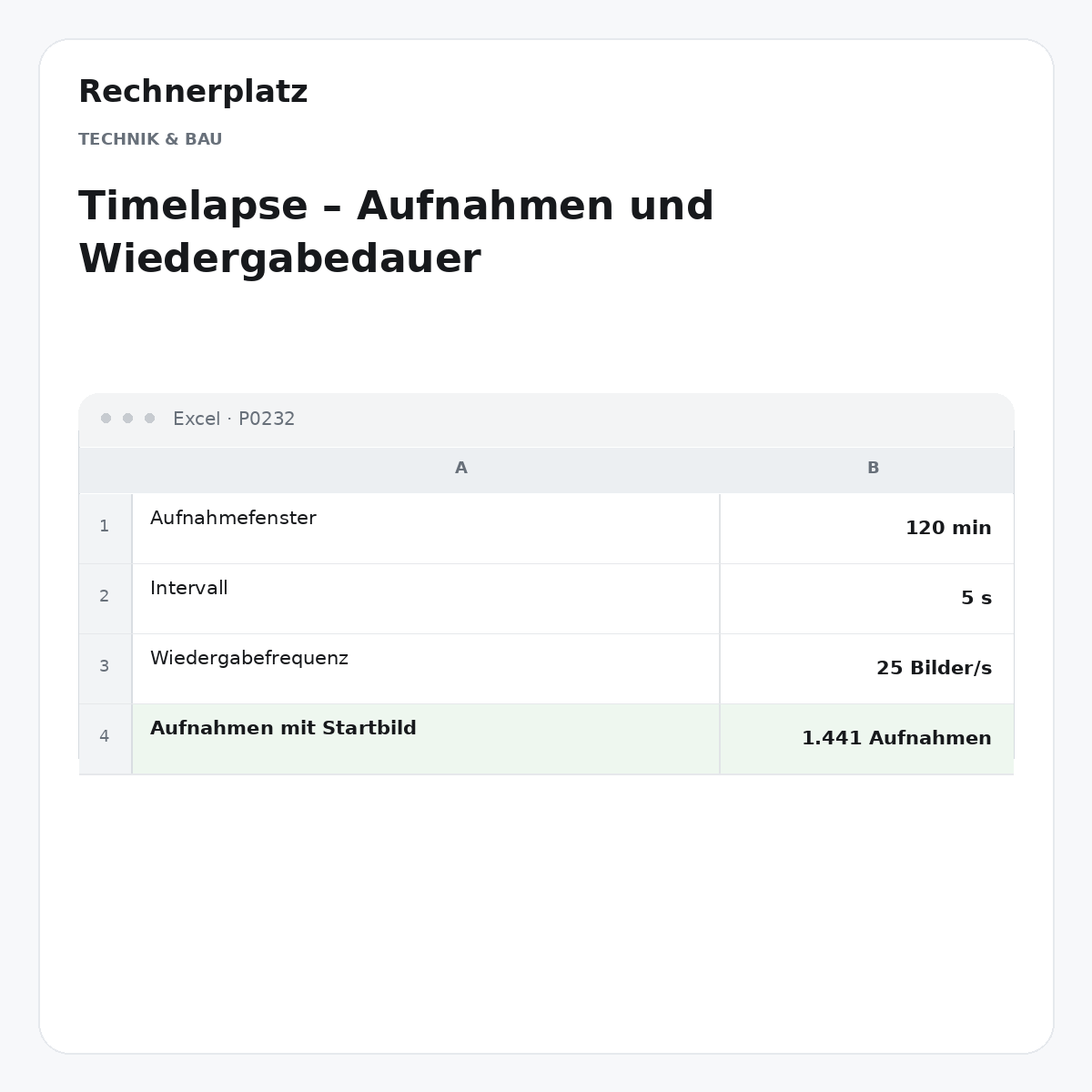 Rechnerplatz – Timelapse – Aufnahmen und Wiedergabedauer, Excel-Übersicht mit Eingaben und Ergebnis.