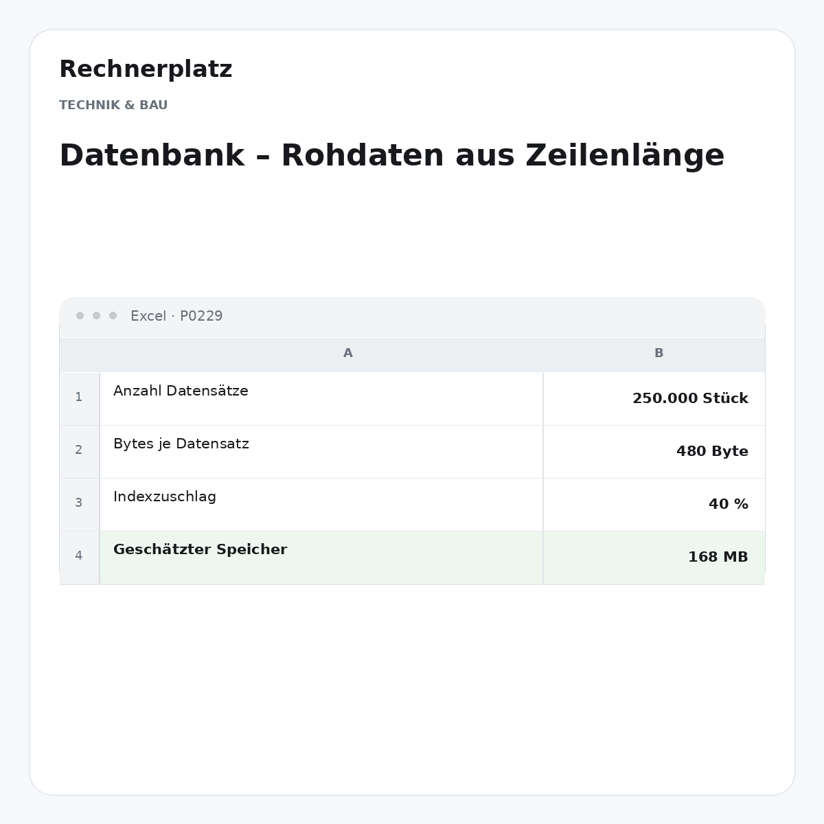 Rechnerplatz – Datenbank – Rohdaten aus Zeilenlänge, Excel-Übersicht mit Eingaben und Ergebnis.